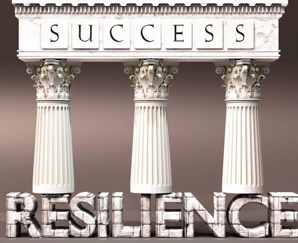 the word resilience as a foundation for 3 pillars and a block labeled success at the top